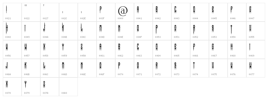 Horror Type Character Map