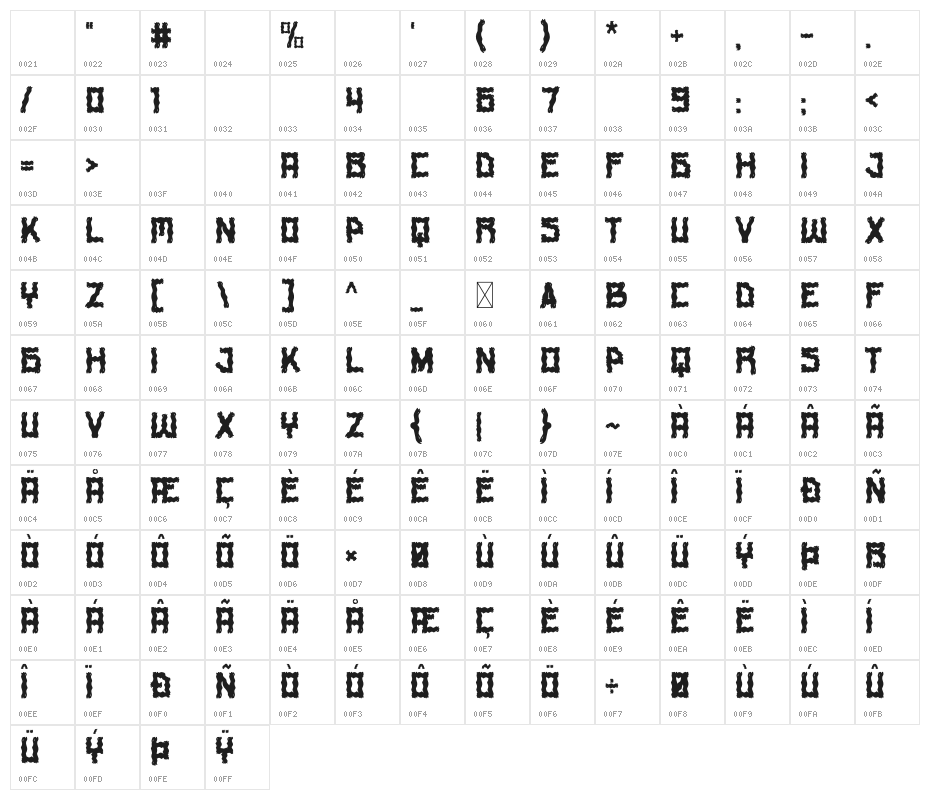 Horror Vibes Character Map