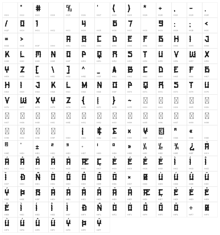 Horror Vibes Character Map