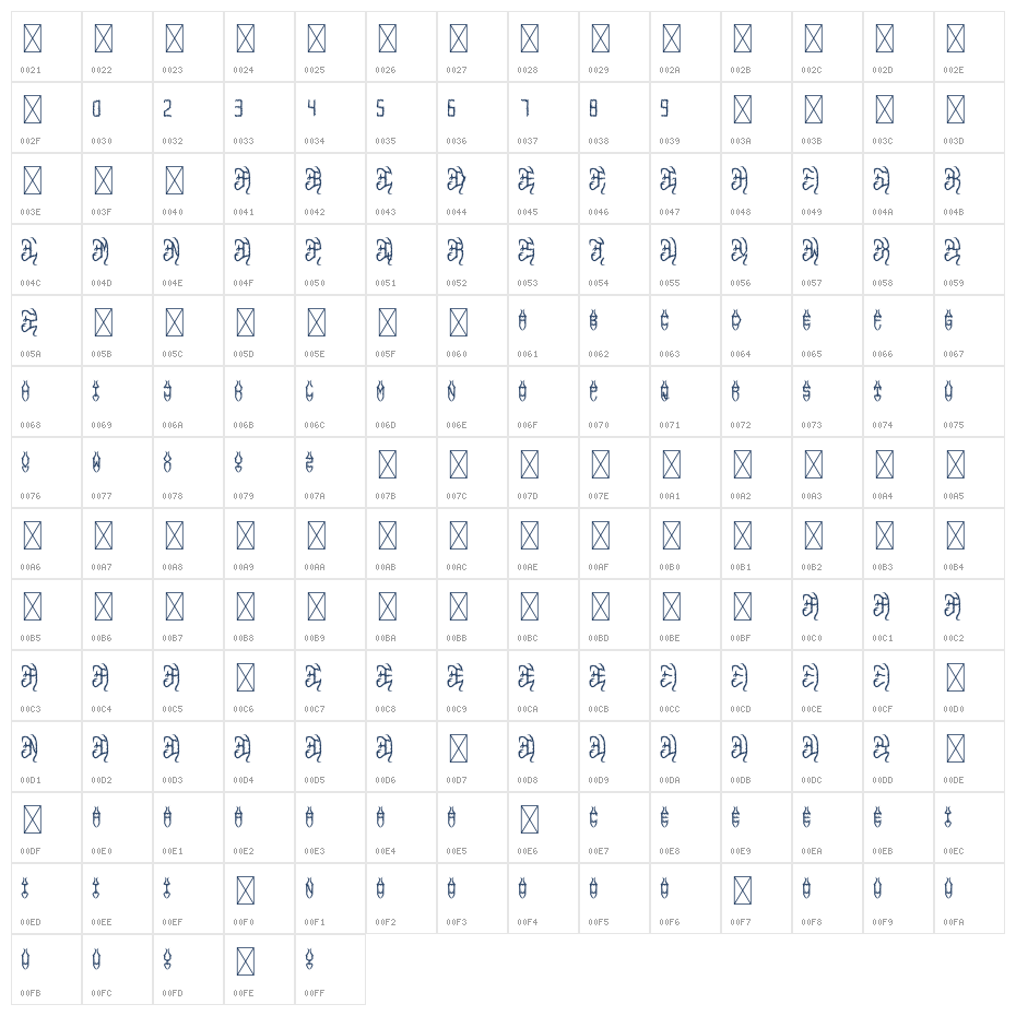 Horror Wings Character Map