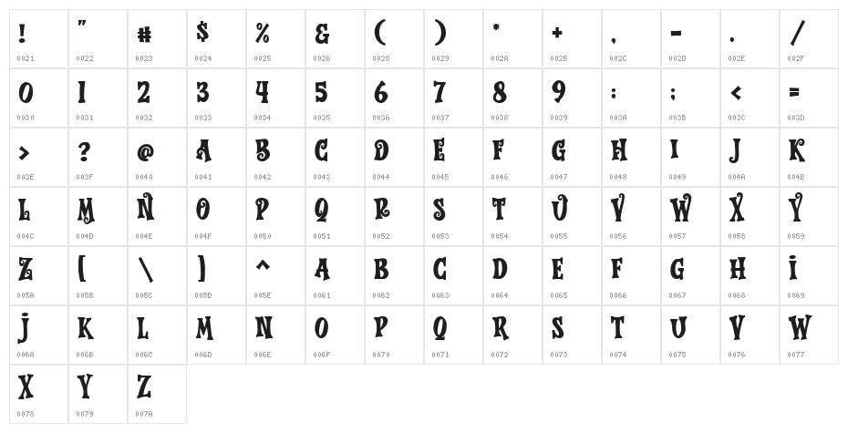 Horror World Regular Character Map