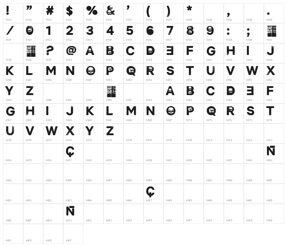 Horror in Laietana Street Character Map