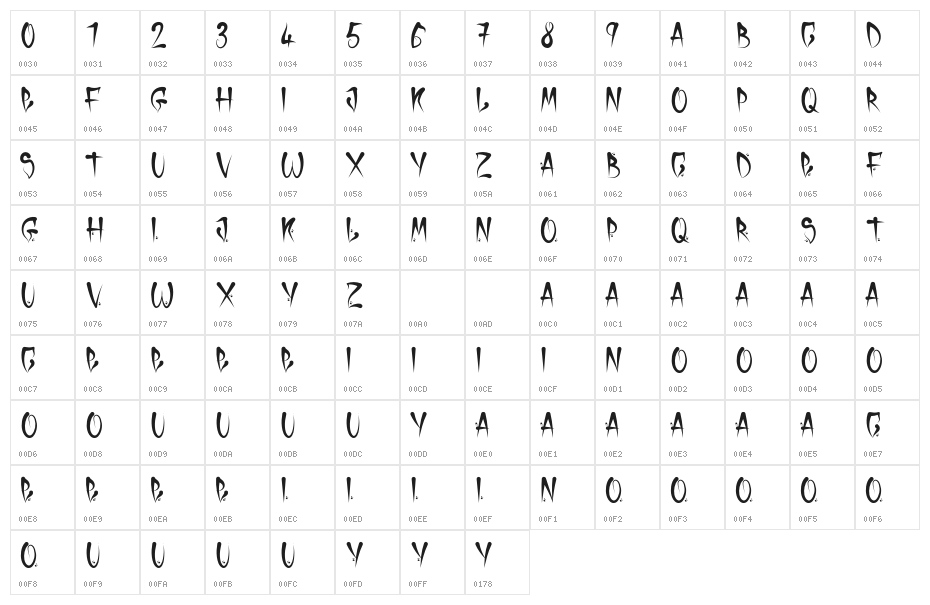 HorrorCholoDaFontRegular Character Map