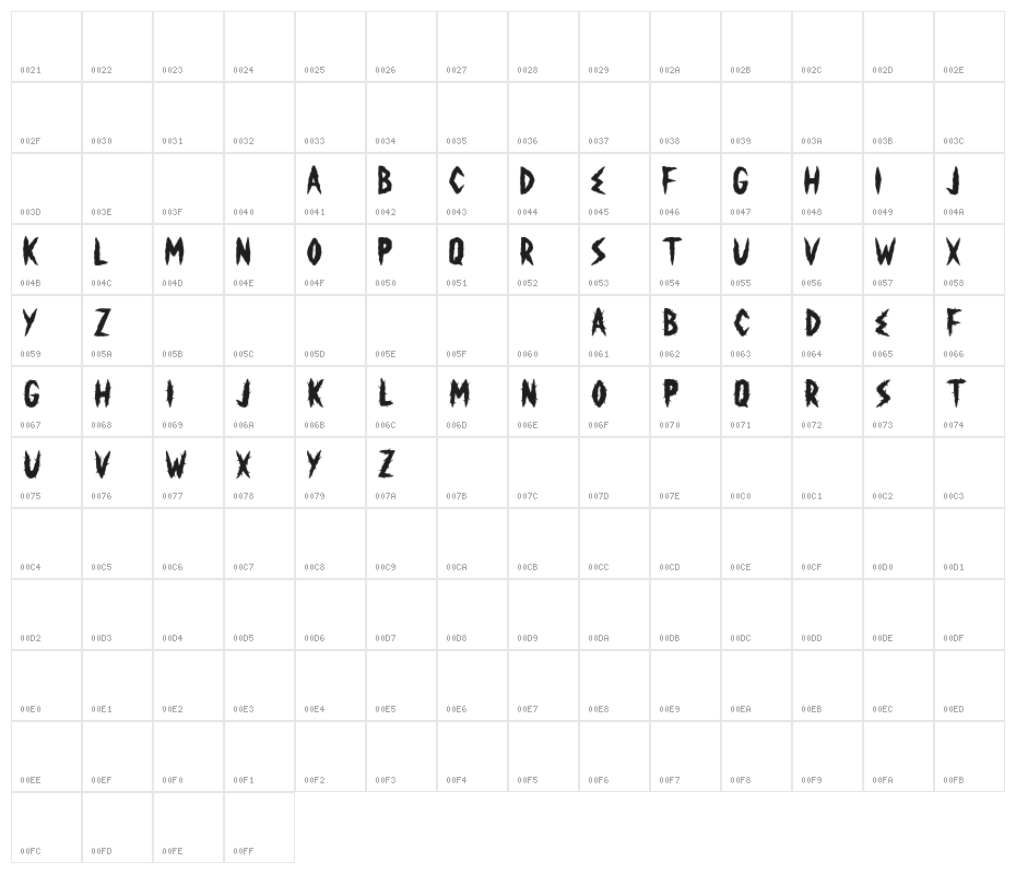 HorrorCorpse Character Map