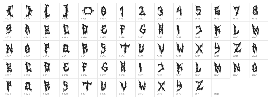 Horrorizer Regular Character Map