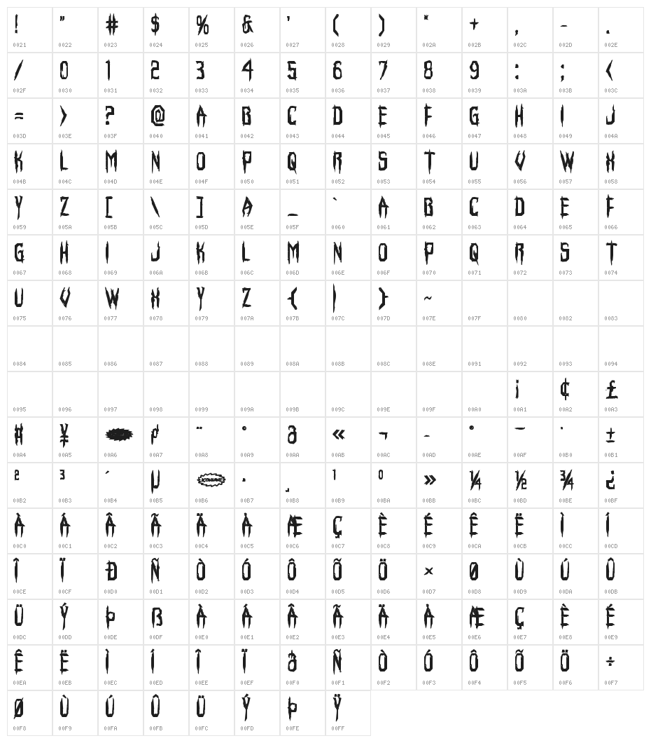 Horroroid Bold Character Map