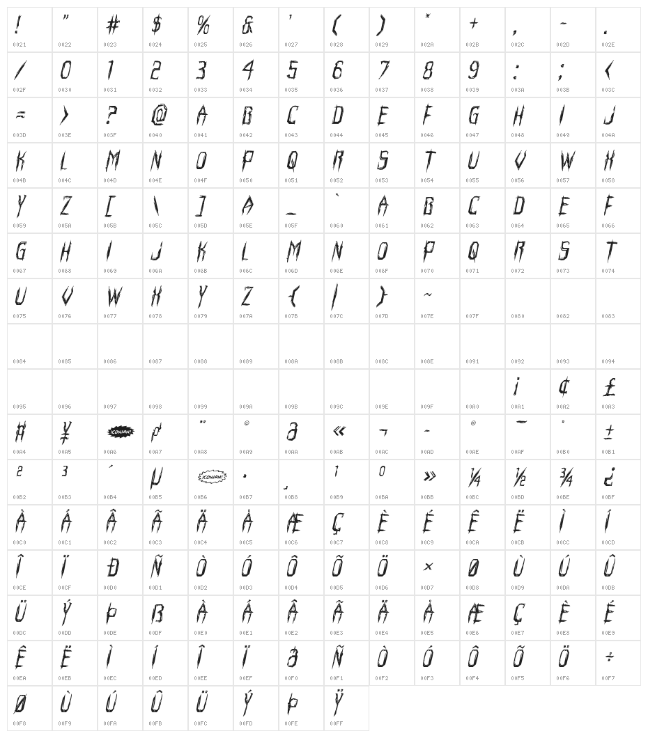 Horroroid Italic Character Map