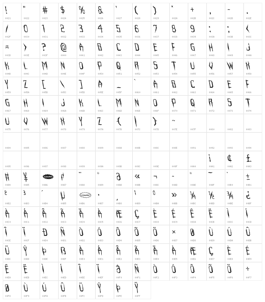Horroroid Leftalic Character Map