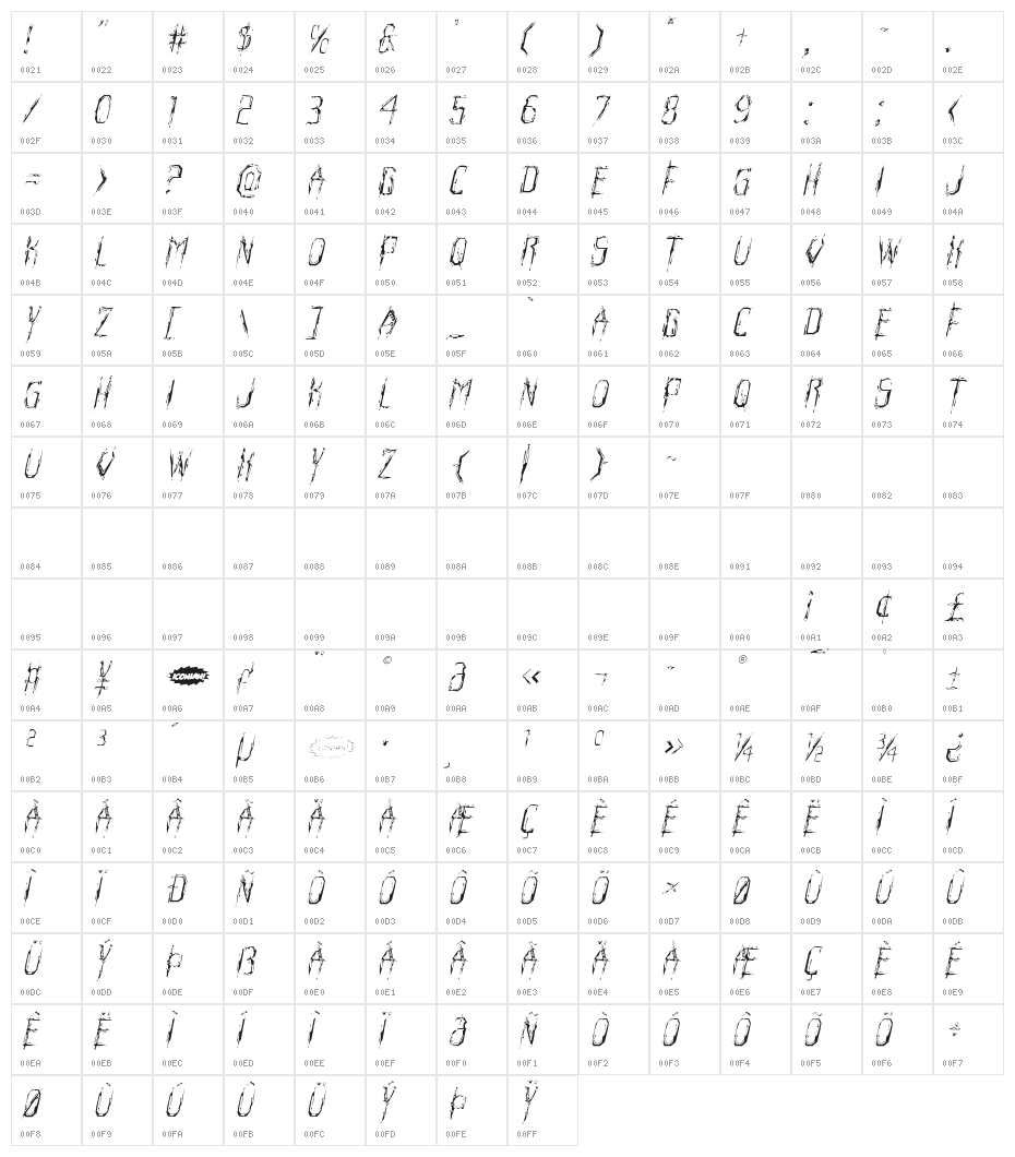 Horroroid Light Italic Character Map