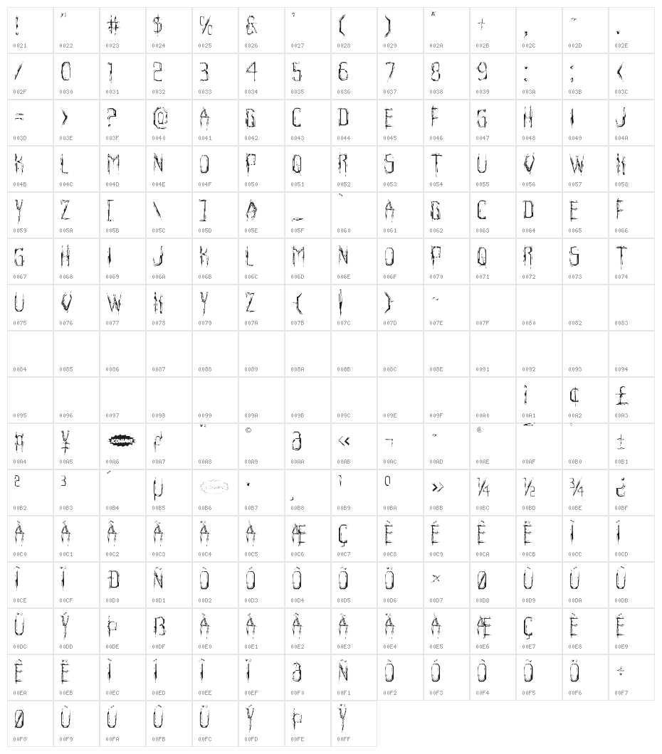 Horroroid Light Character Map