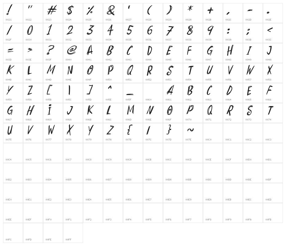 Horrors Italic Character Map