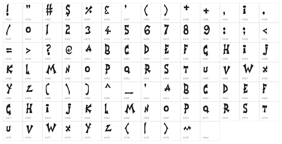 Horrorshow Character Map