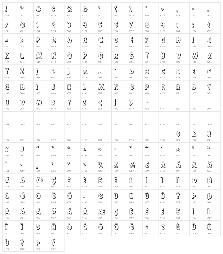 Horroween 3D Character Map