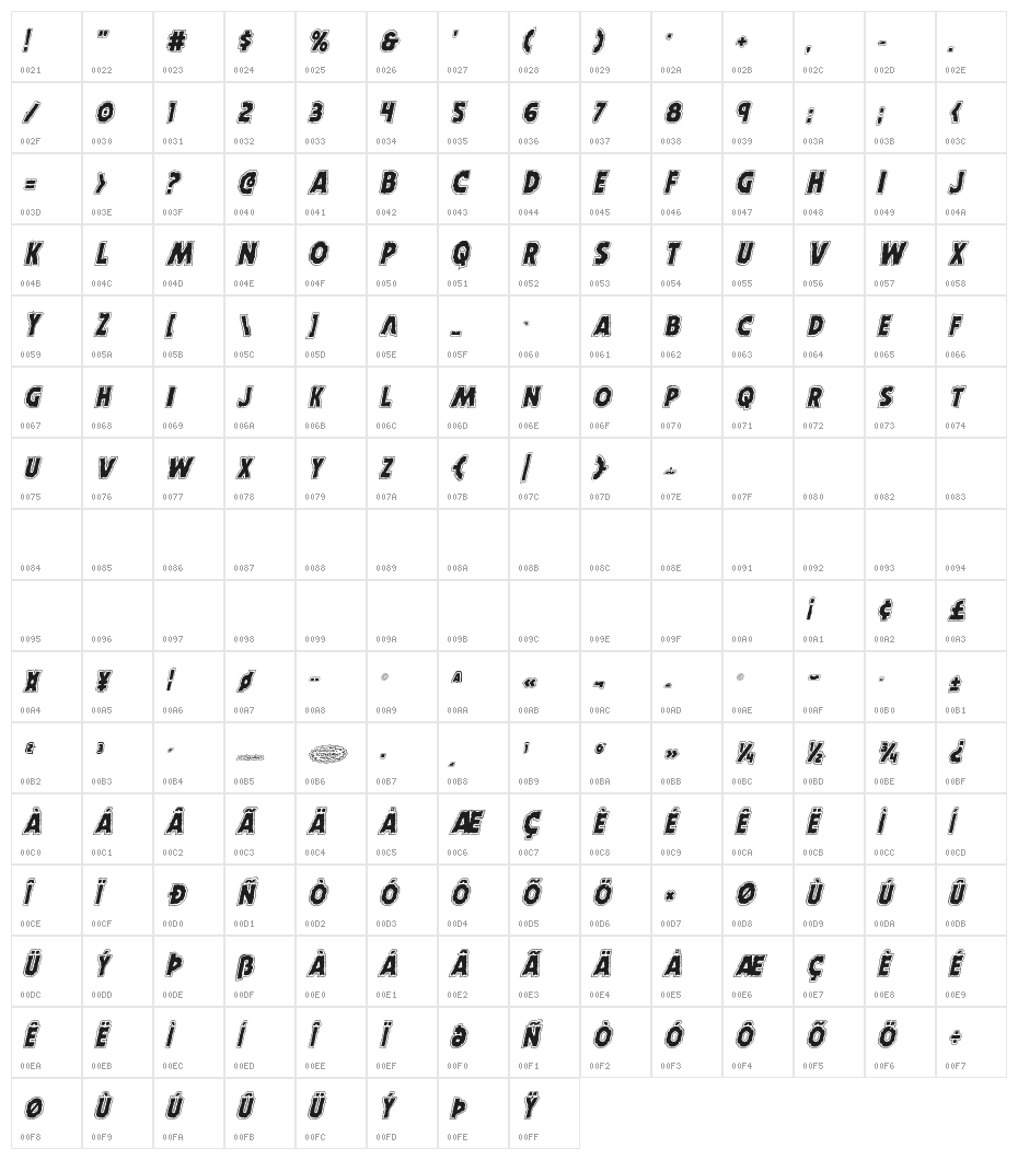 Horroween Academy Italic Character Map