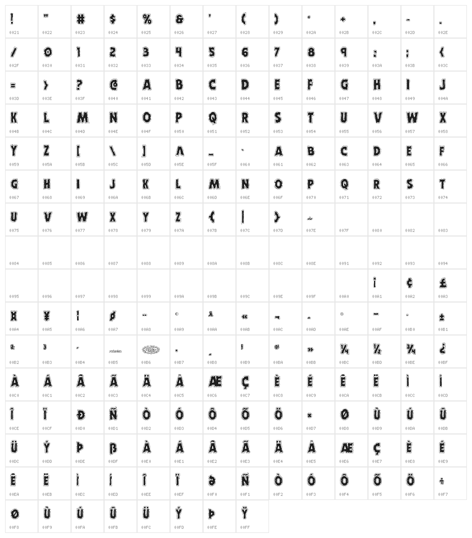 Horroween Academy Character Map