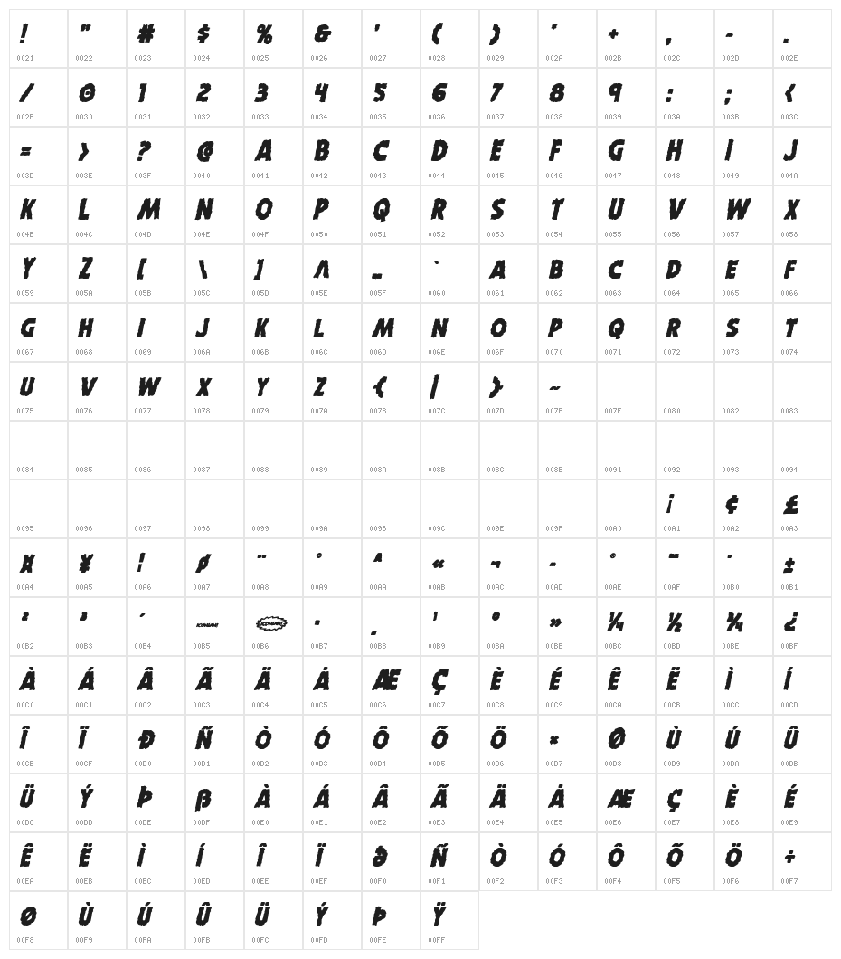 Horroween Bold Italic Character Map
