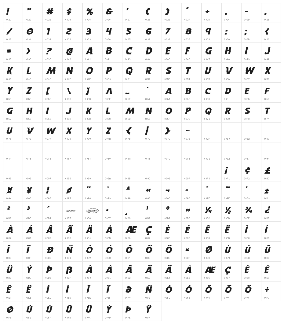 Horroween Expanded Italic Character Map