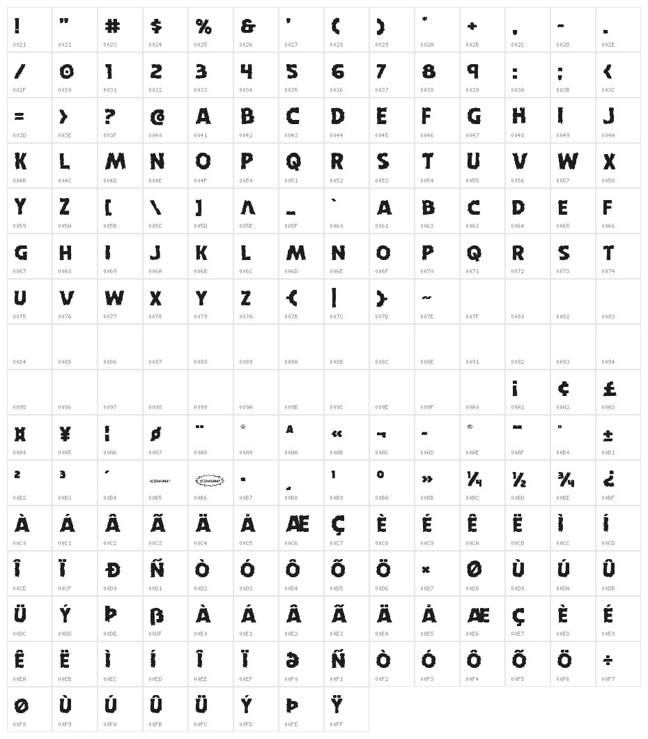 Horroween Expanded Character Map