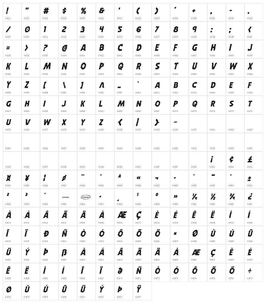 Horroween Italic Character Map