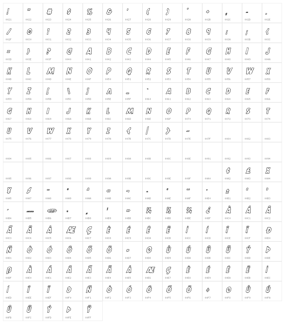 Horroween Outline Italic Character Map