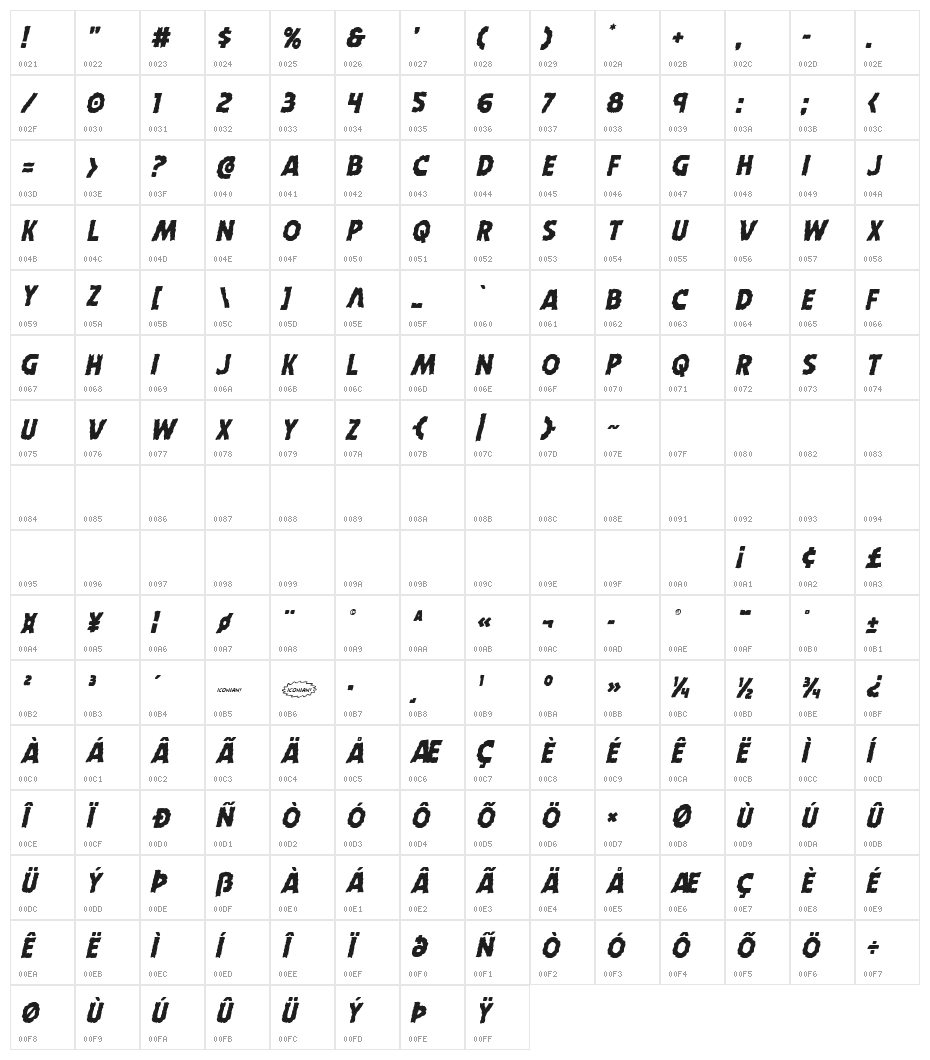 Horroween Staggered Italic Character Map