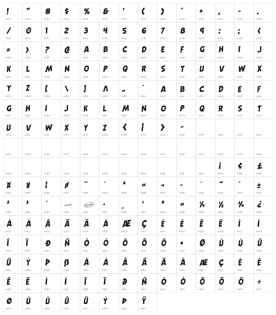 Horroween Staggered Rotalic Character Map