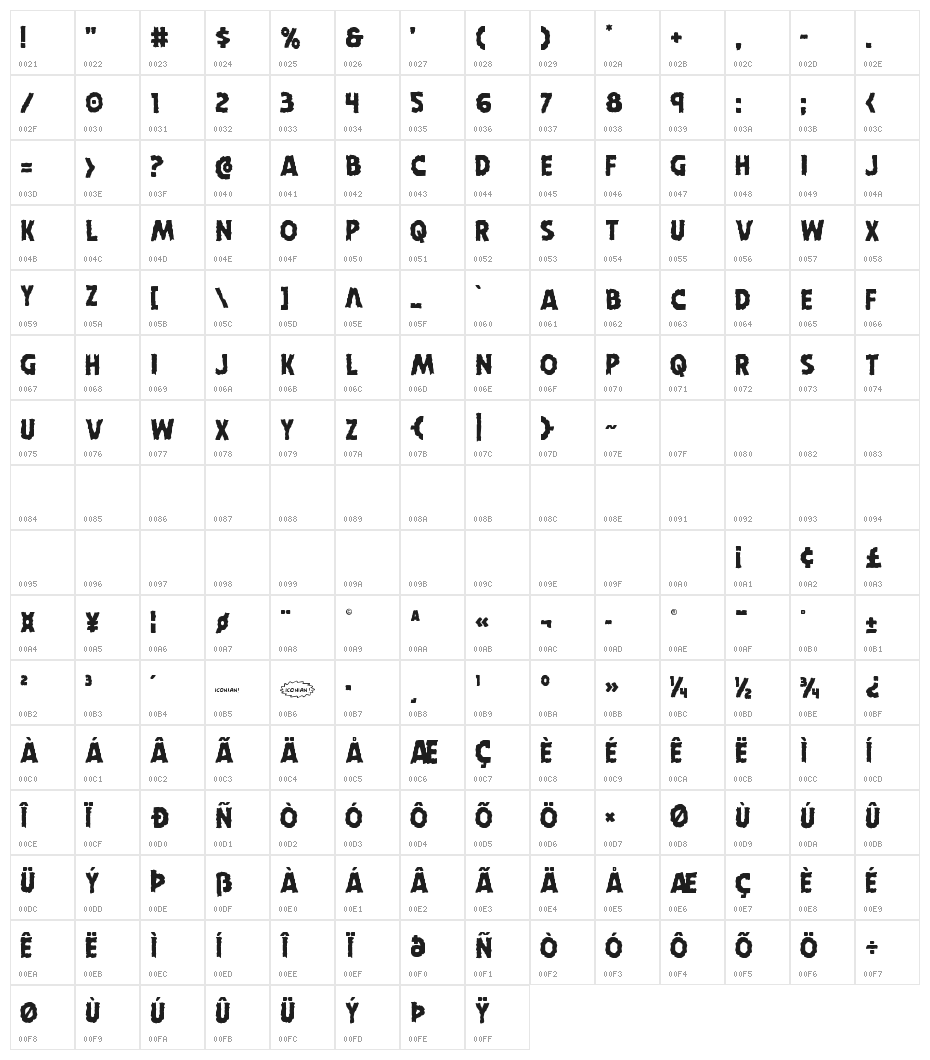 Horroween Staggered Character Map