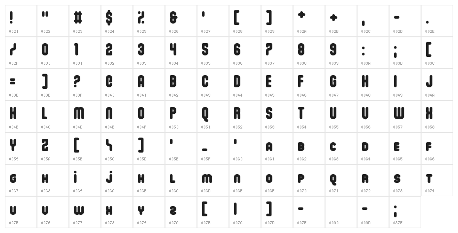 Hors D'oeuvres The Garter Character Map