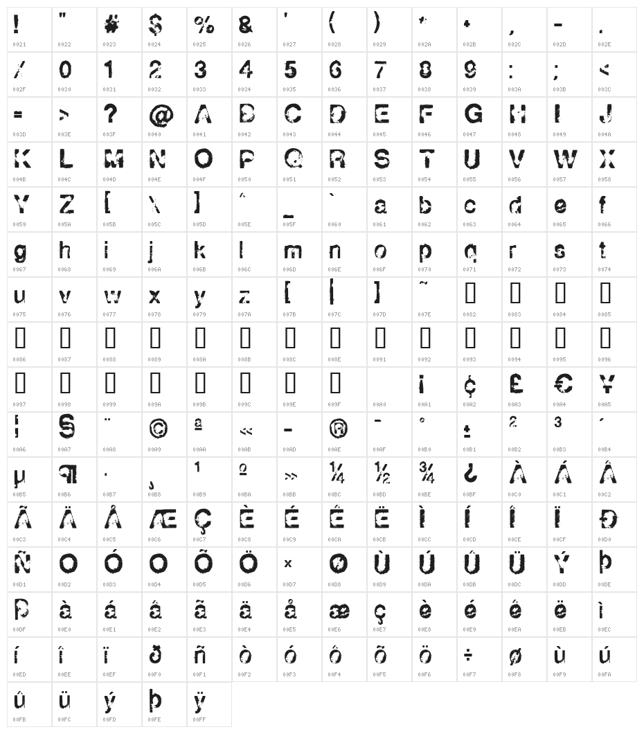 Horse Puke Character Map