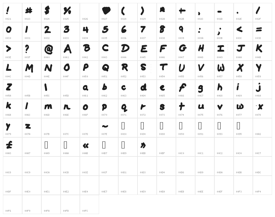 HorseC Character Map