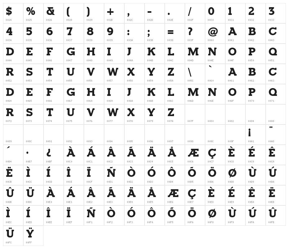 Horseback Slab Bold Character Map