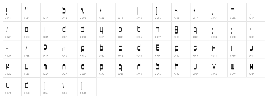 Horsepower Character Map