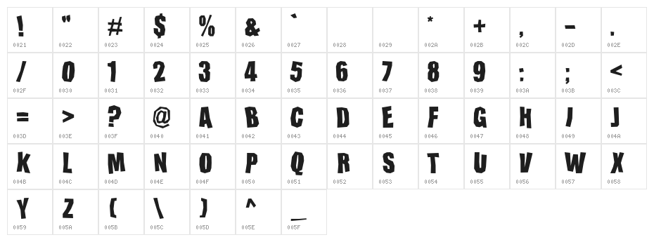 Horseradish Character Map