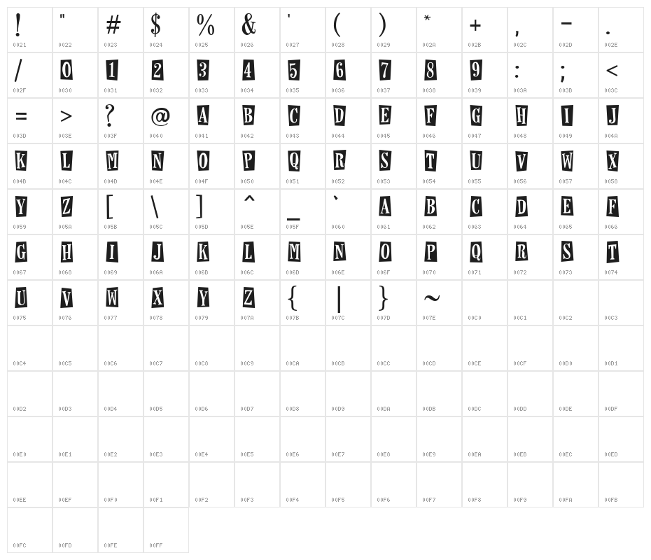 Horseshoes and Lemonade Character Map