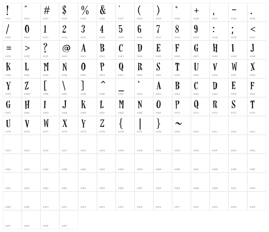 Horseshoes Character Map