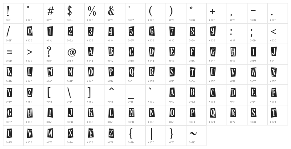 HorseshoesAndLemonade Character Map