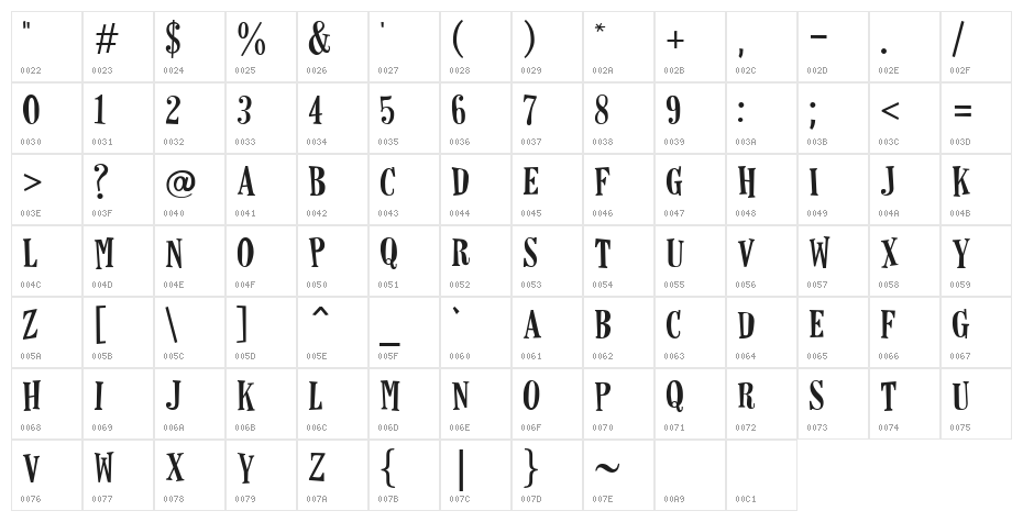 Horseshoes Character Map