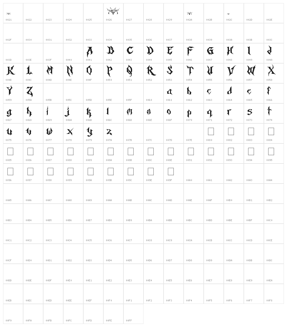 Horst Blackletter Demo Character Map