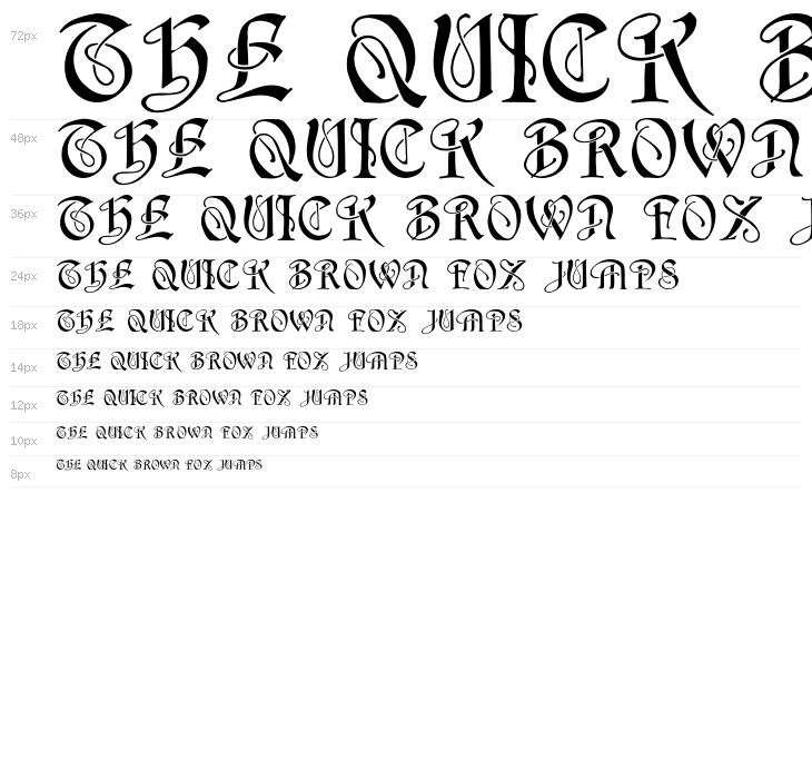 HorstCapitals Waterfall