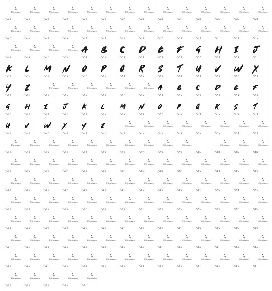 Hosanna Character Map
