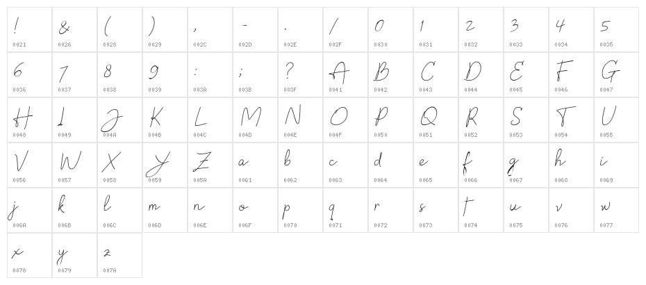 Hoskyla DEMO Character Map