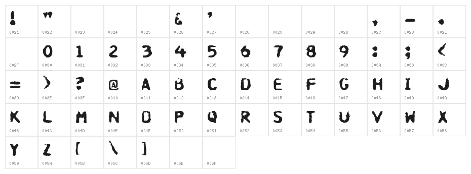 Hospital Character Map