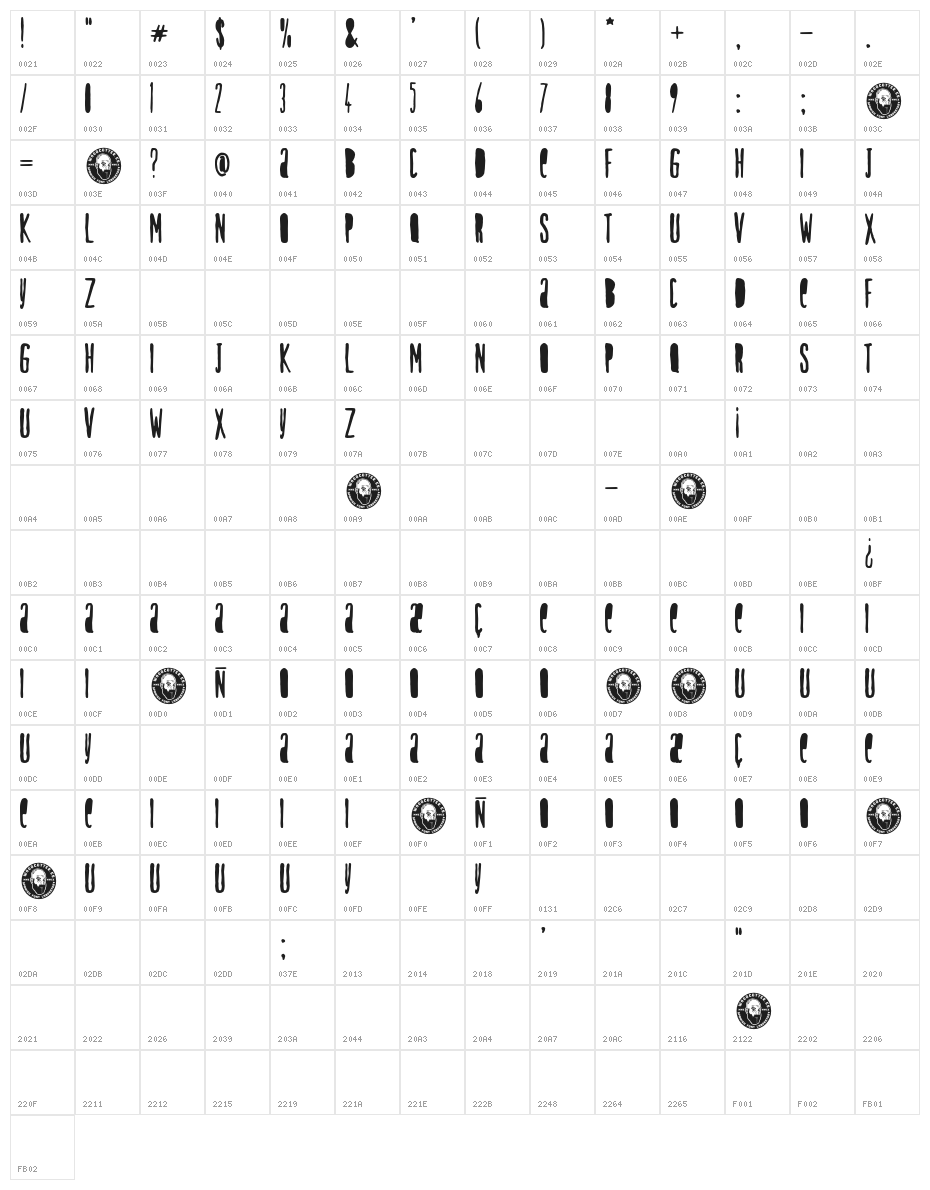 Hospitalete Character Map