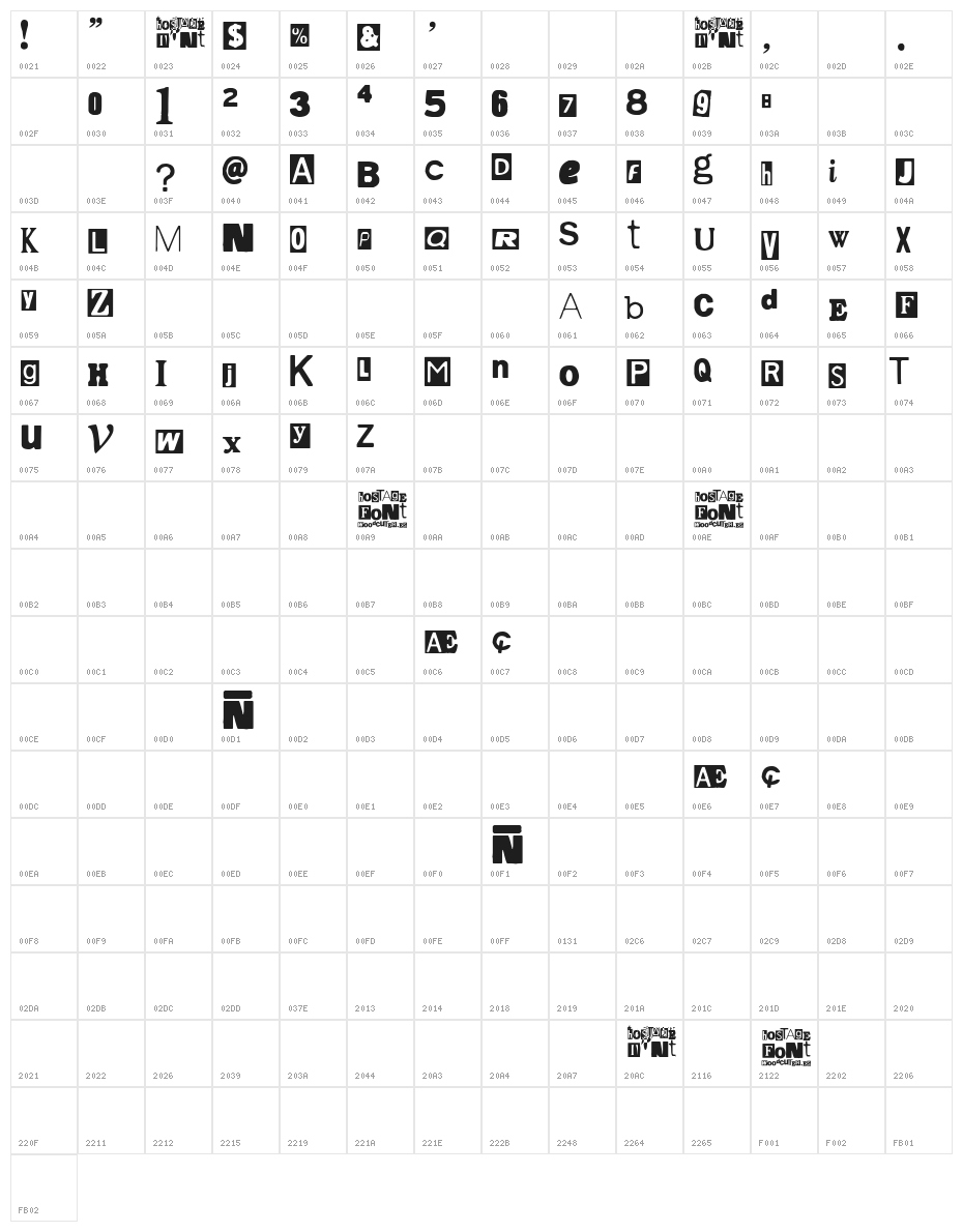 Hostage Character Map