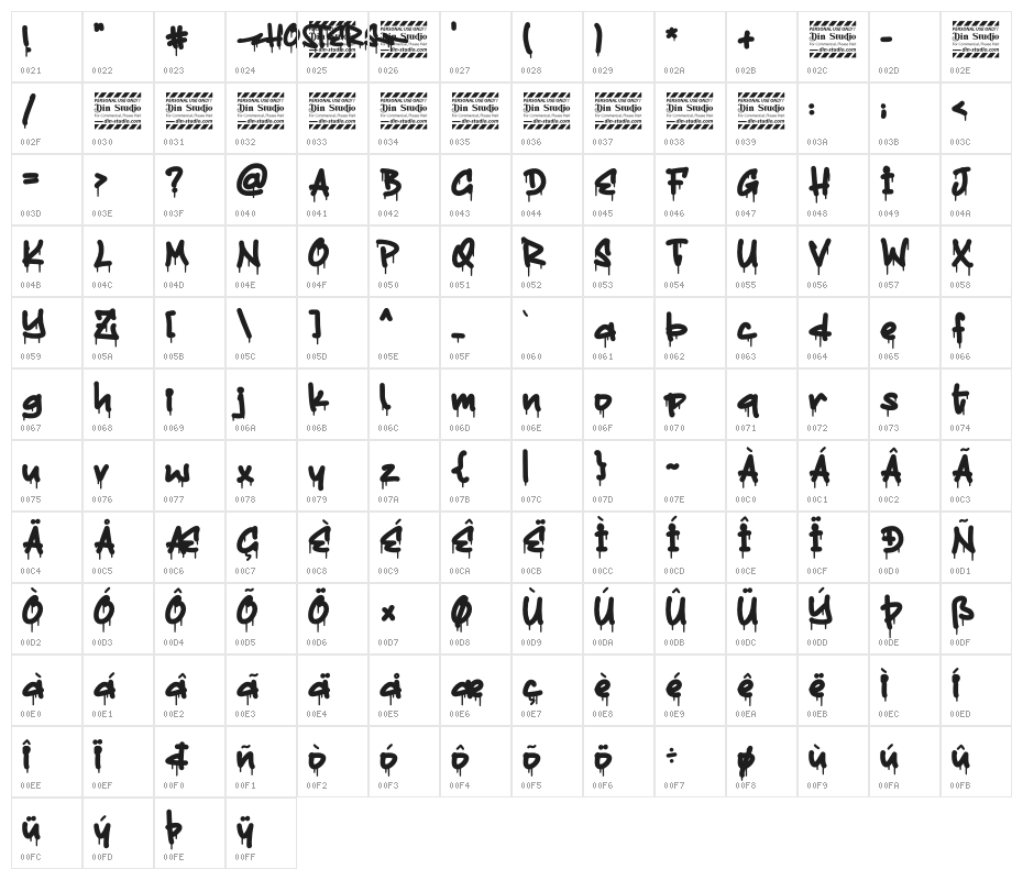 Hosters Personal Use Character Map