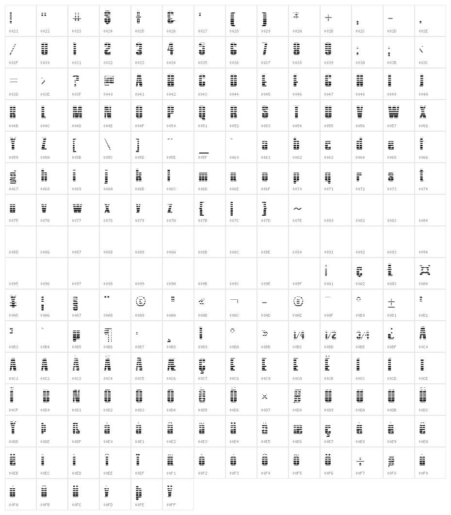 Hostil Gradient Character Map