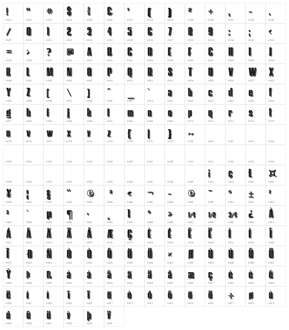 Hostil Shadow Two Character Map