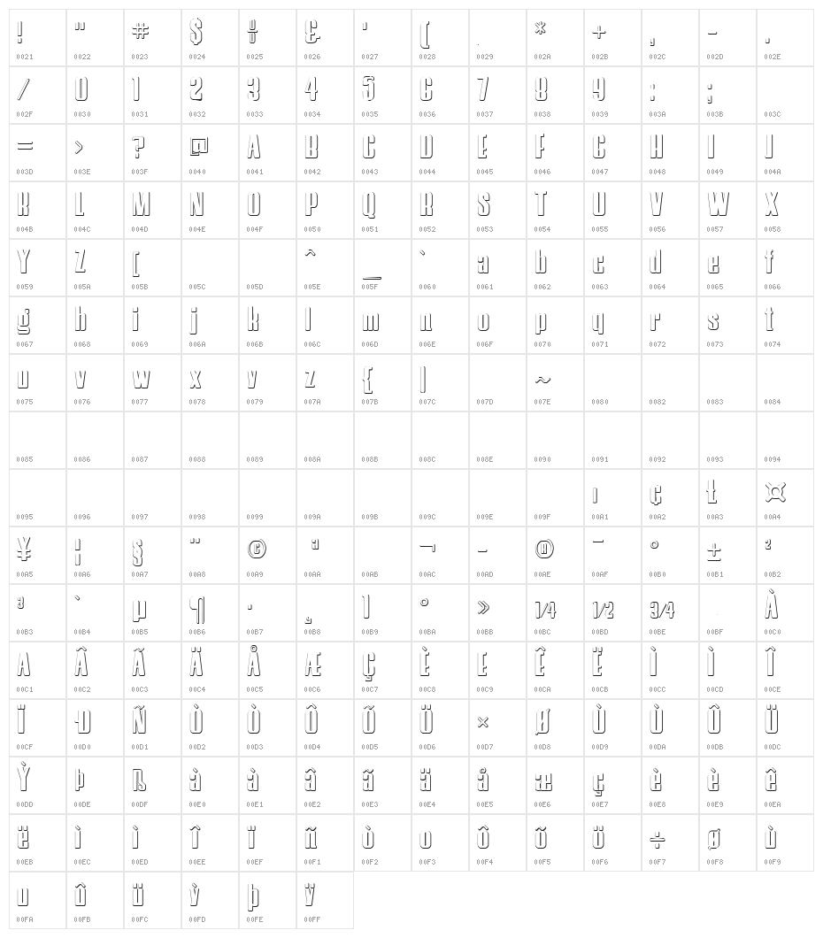 HostilBeveled Character Map
