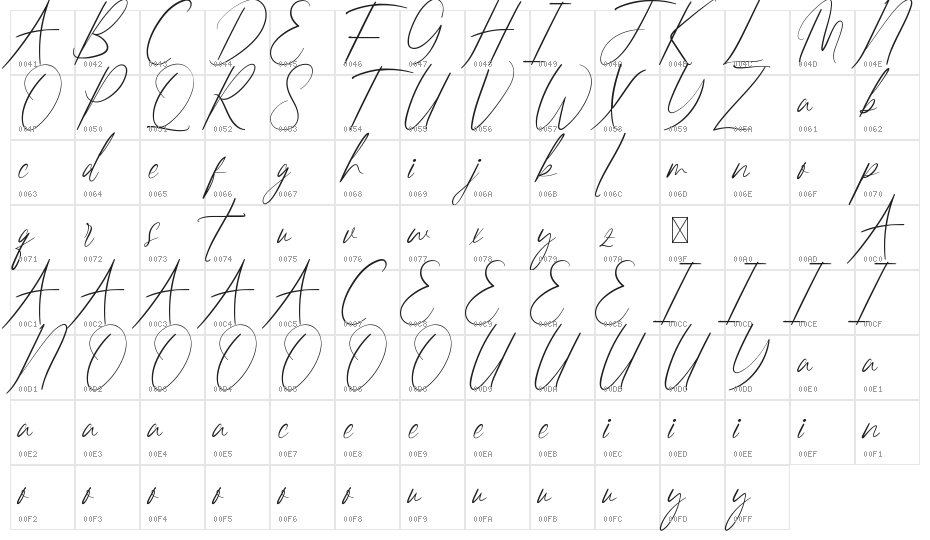 Hostiline Demo Character Map