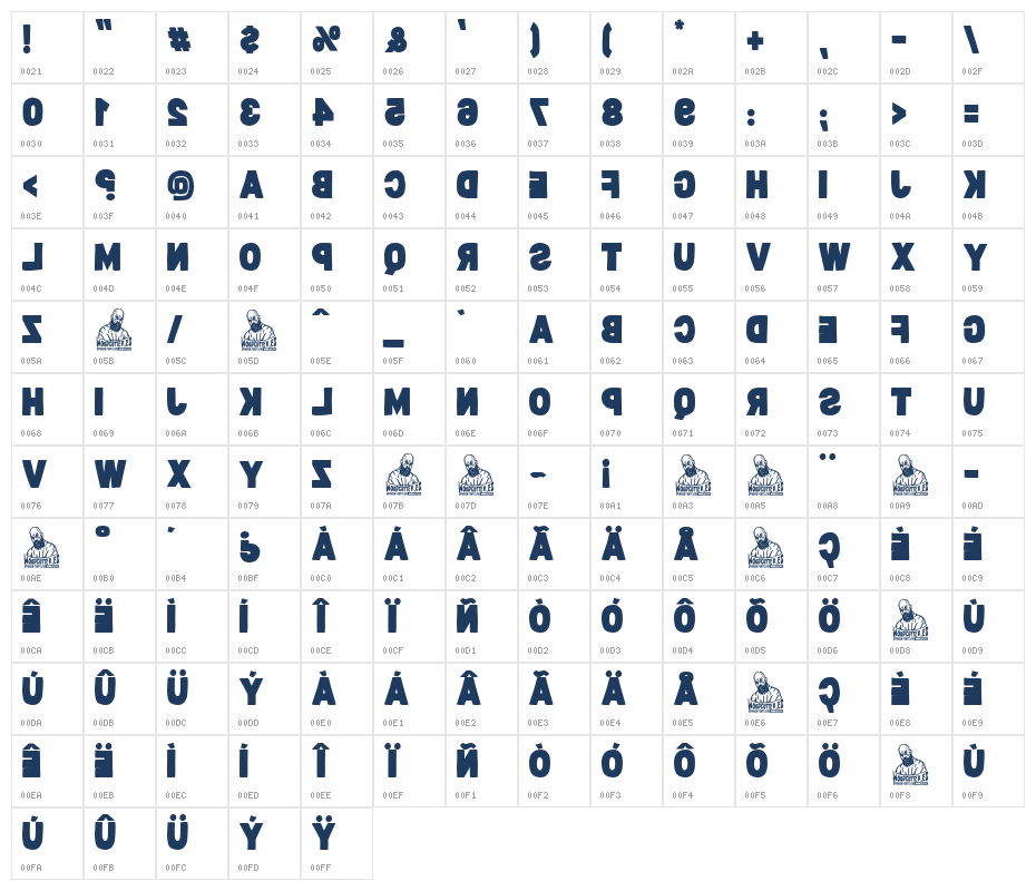 Hot And Loco Day Character Map